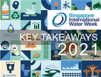 SIWW Spotlight 2021 – Key Takeaways